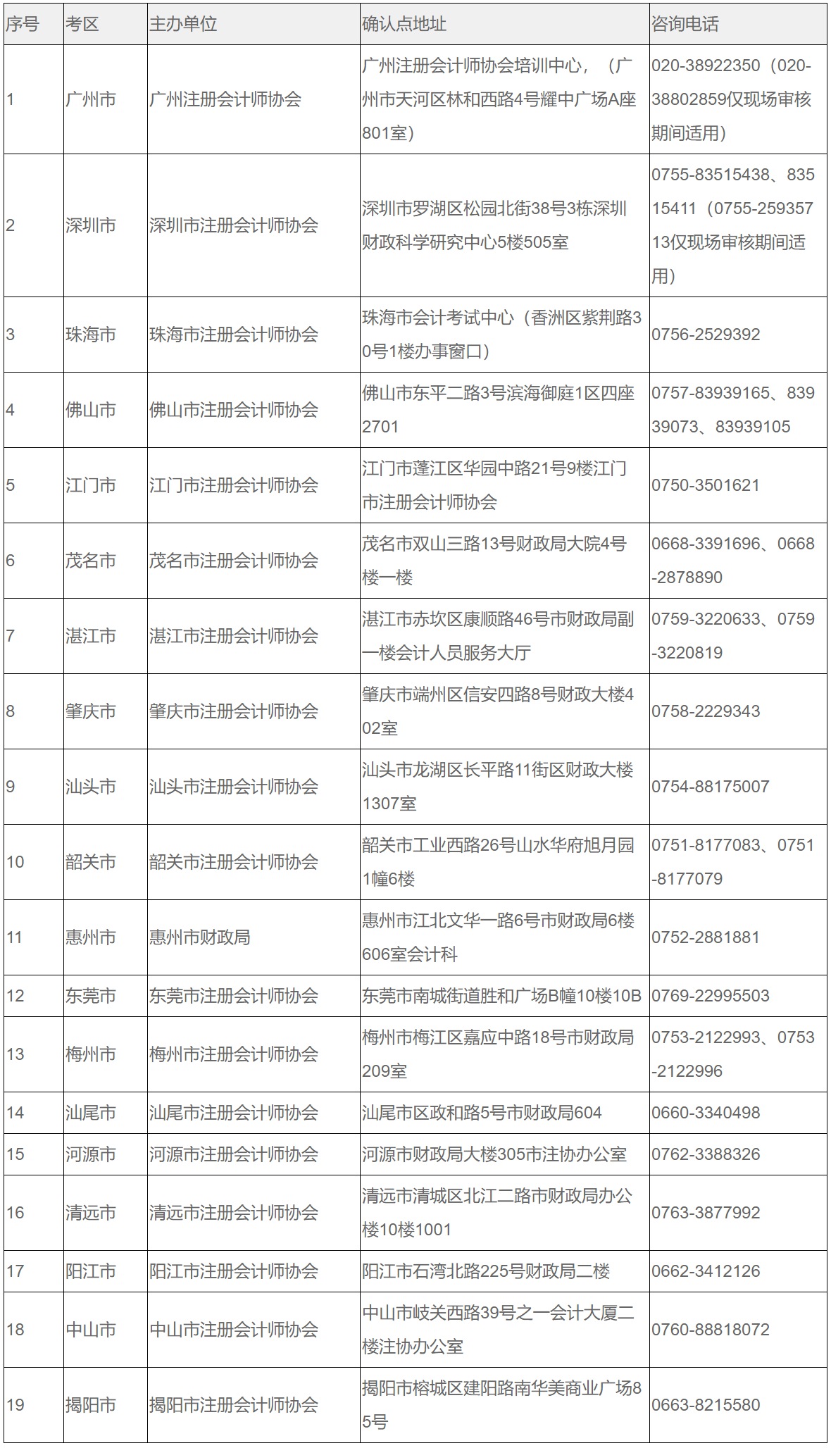2024澳门资料免费大全,快速问题解答_先锋版91.606