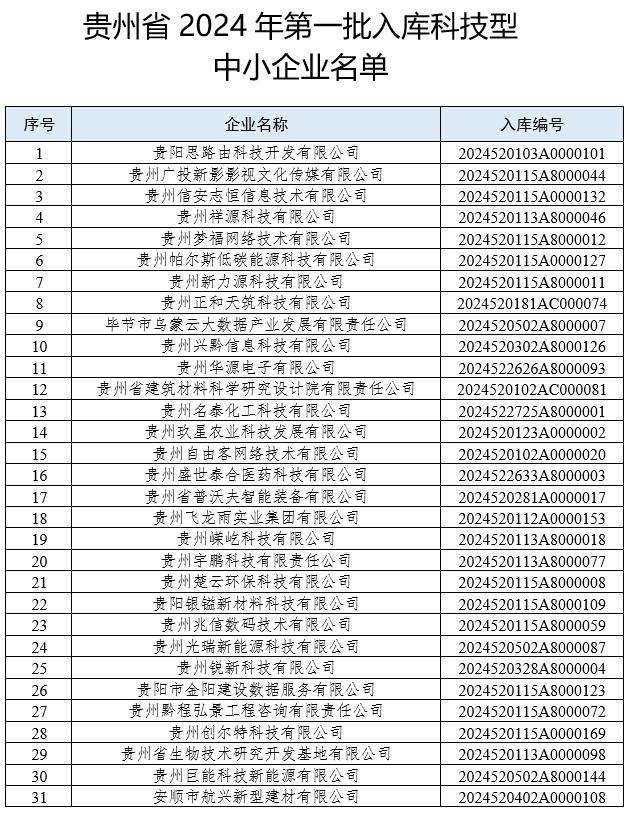 2024香港正版资料大全视频,解答配置方案_影音版75.181