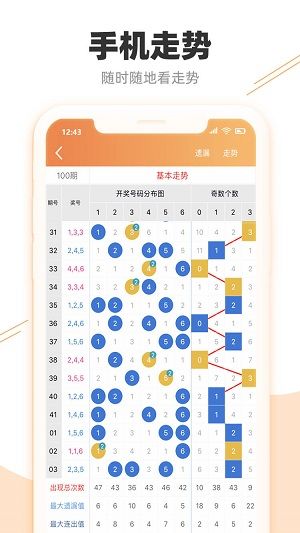 7777788888精准跑狗图,数据获取方案_SE版75.194