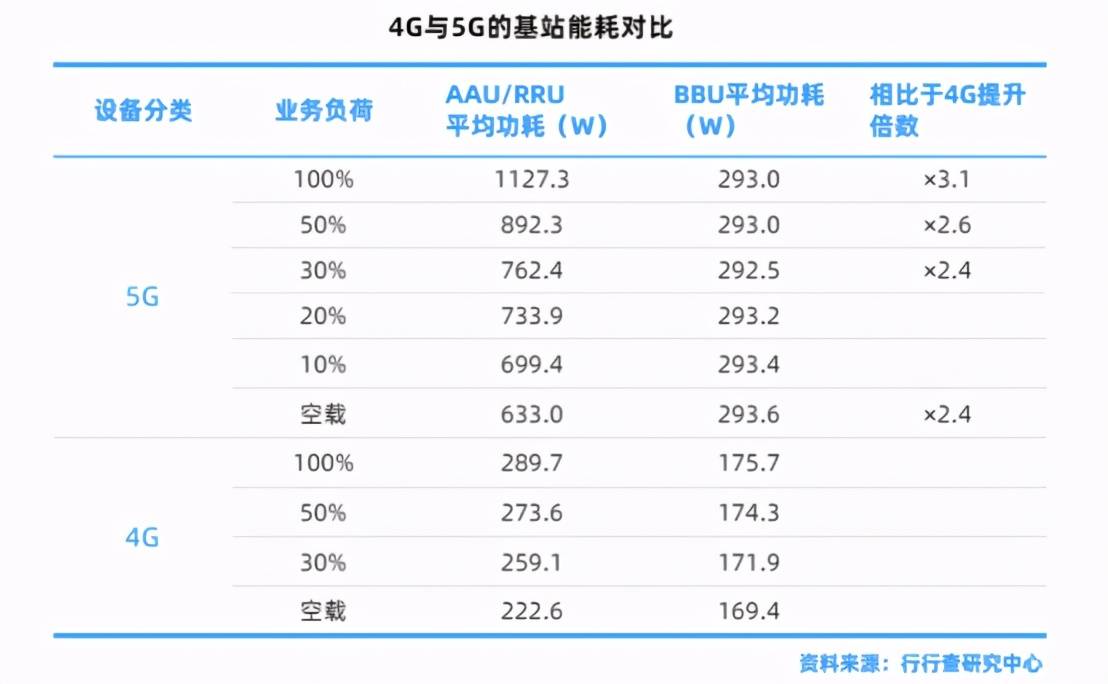 777788888新澳门开奖,统计信息解析说明_跨界版81.719