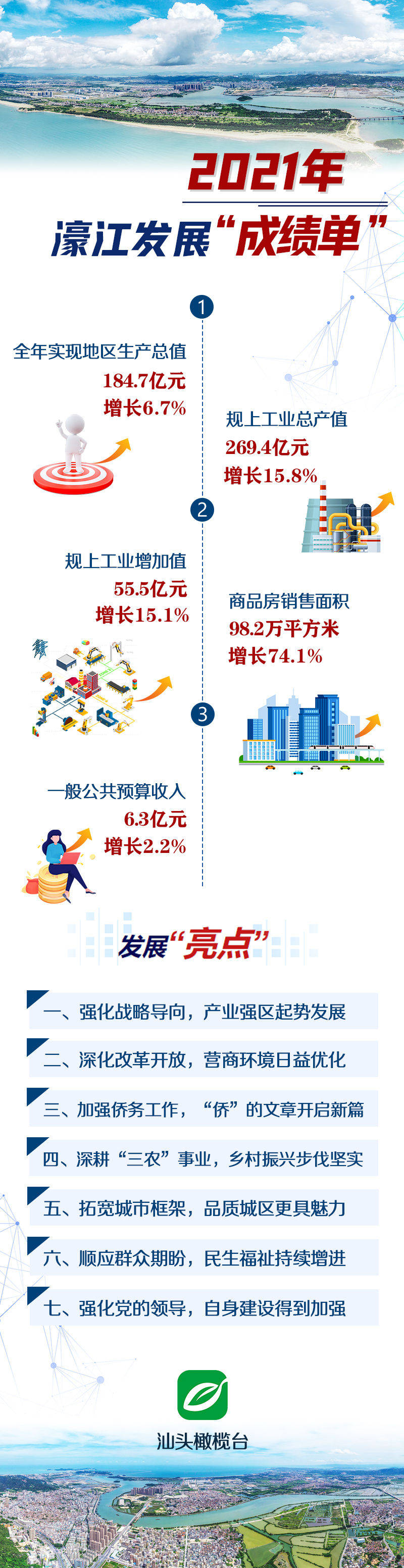 79456濠江论坛2024年147期资料,专业数据点明方法_授权版20.893