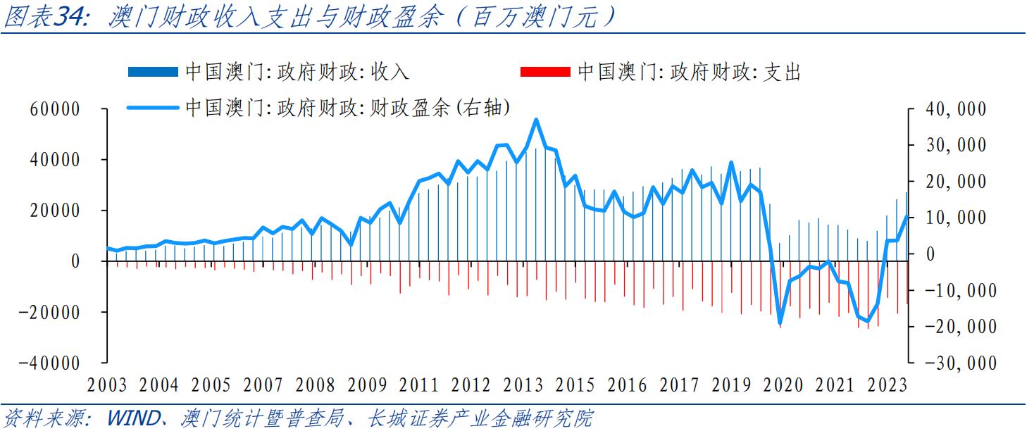 新澳门中特期期精准,平衡计划息法策略_风尚版40.840