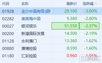 新澳门四肖三肖必开精准,快速产出解决方案_中级版81.449