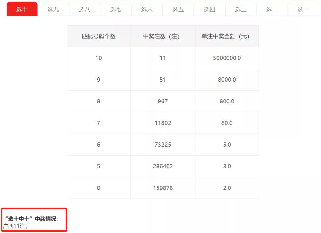 最准一肖100%中一奖,专业解读方案实施_后台版49.627