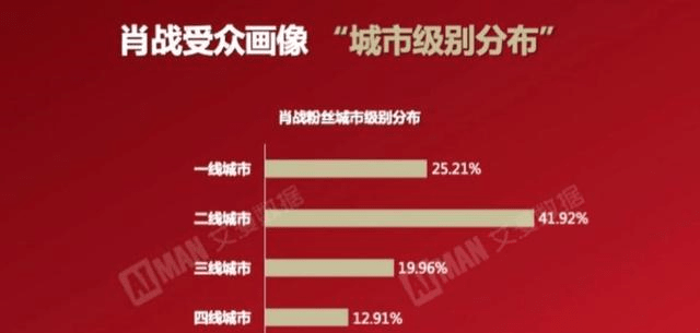 管家婆最准一码一肖,数据引导执行策略_创业板74.486