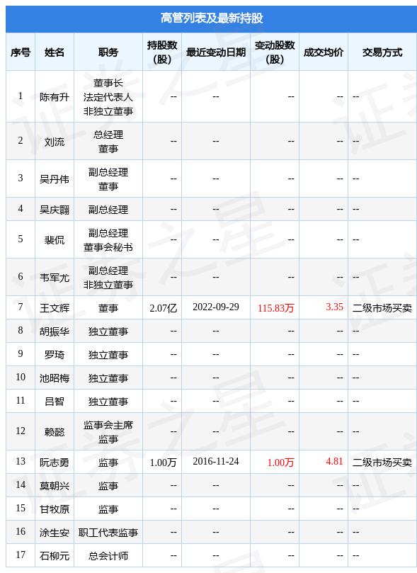 柳钢最新进展，创新绿色高质量发展之路