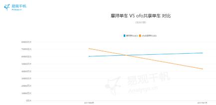 77778888精准管家婆免费,深入登降数据利用_明亮版12.778