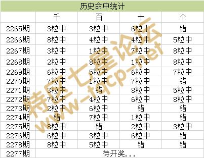 今晚三中三免费公开资料,详细数据解读_实用版65.293
