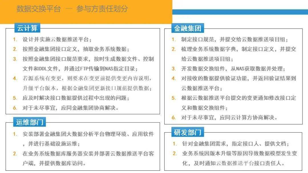 内部资料和公开资料下载,专业数据解释设想_实用版10.830