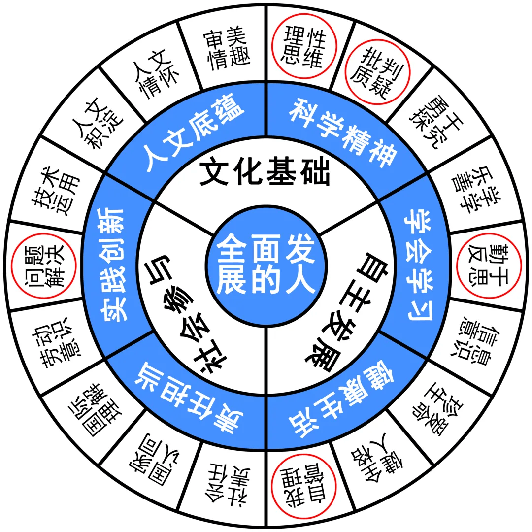 新奥内部长期精准资料,快速实施解答研究_梦想版47.681