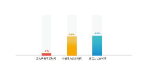新澳精准资料免费公开,解析解释说法_穿戴版20.640