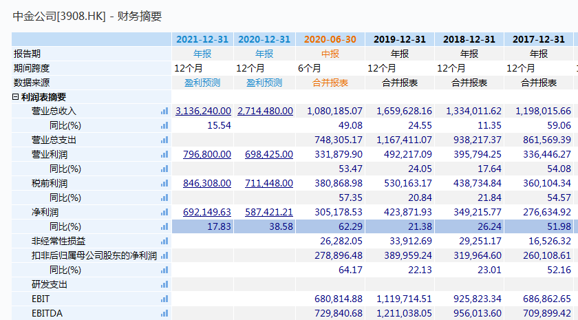 管家婆一码一肖必开,全盘细明说明_超级版93.965