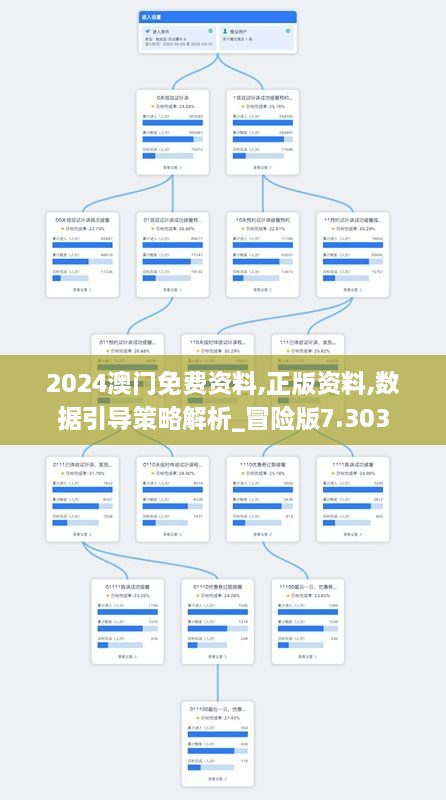 2024年澳门正版免费资料,系统分析方案设计_亲和版75.916