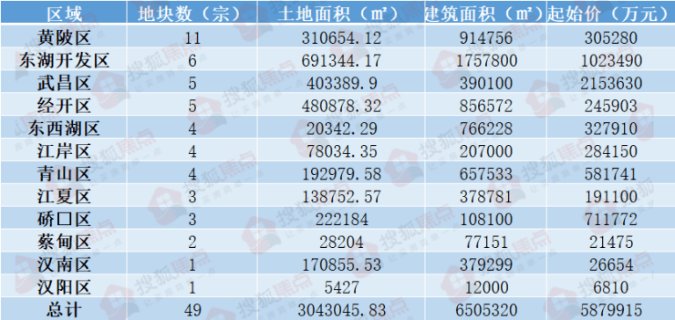 新澳门六开奖结果记录,现况评判解释说法_极限版36.942