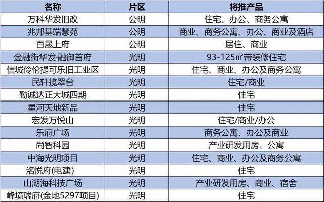 澳门一码一肖100准吗,持续改进策略_数字版82.376