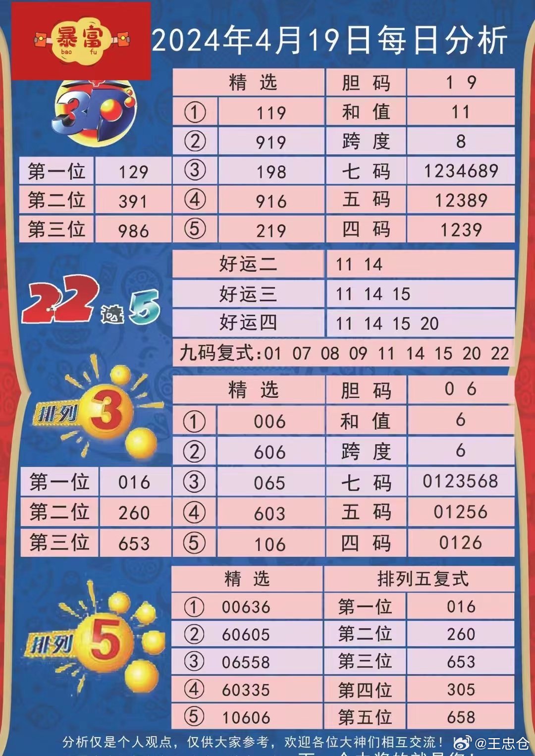 2024新澳三期必出三生肖,专业调查具体解析_深度版51.293
