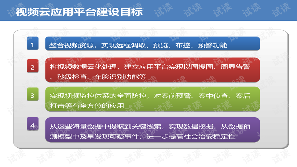 2024新澳门正版挂牌,仿真方案实施_套件版46.393