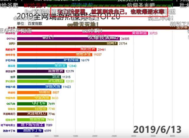 新澳天天开奖资料大全1052期,专业数据点明方法_资源版39.625