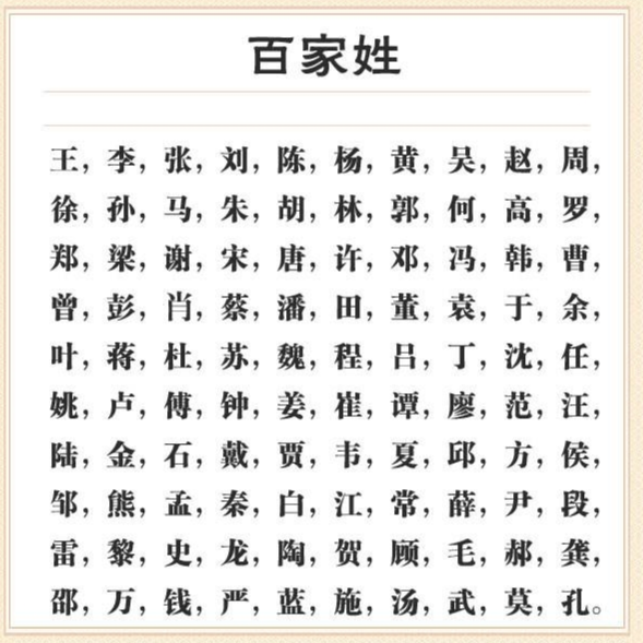 裴氏最新排名，与自然美景的浪漫之旅