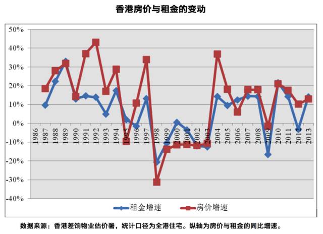 基础电信业务 第249页