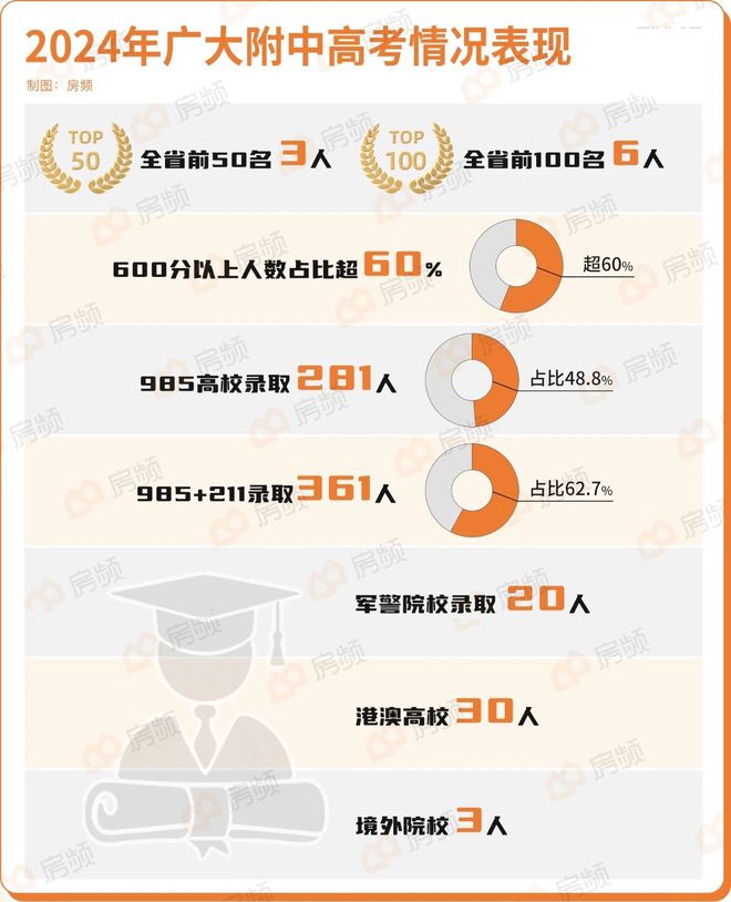 2024新澳门6合彩官方网,科技成果解析_特别版5.211