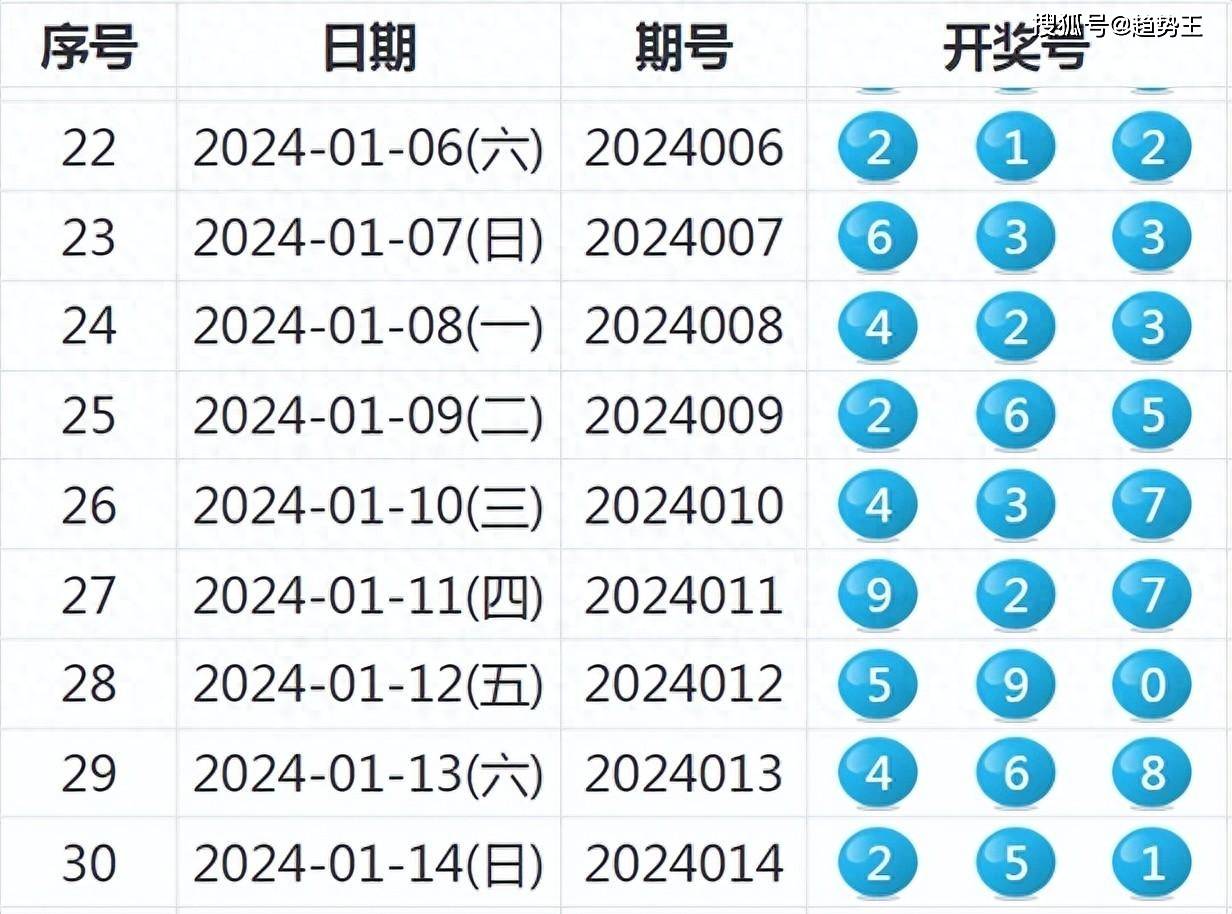 新澳门开奖结果+开奖结果,精细化实施分析_别致版93.458
