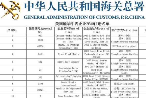 2024新澳最精准资料222期,可视化管理解决方案_触感版97.110