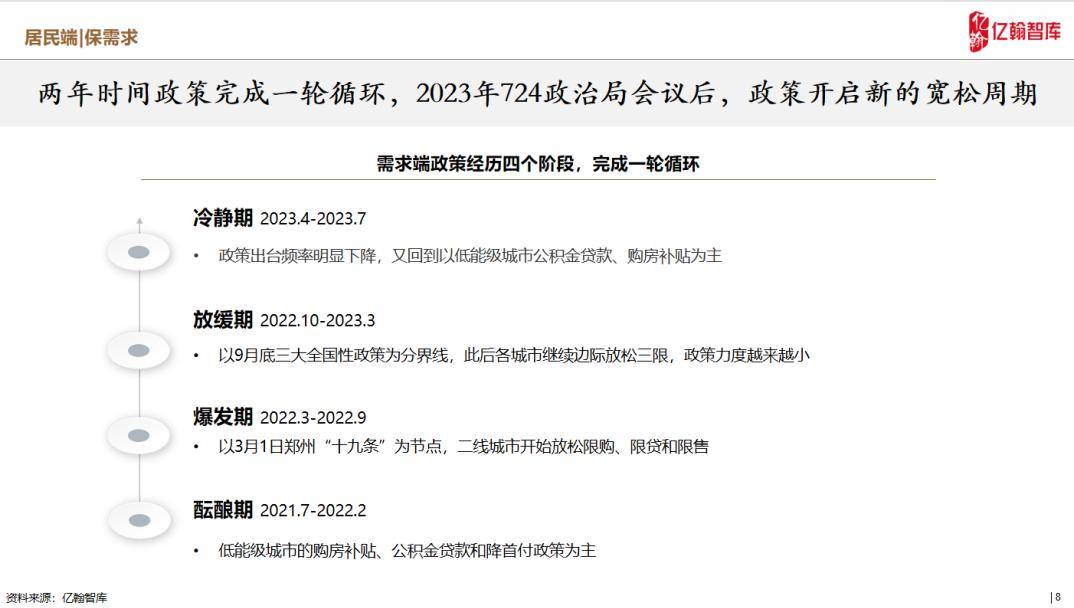 2024全年资料免费大全功能,专家权威解答_Tablet19.103