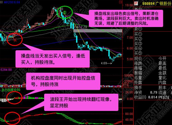 新奥天天免费资料单双,实证分析详细枕_跨界版96.709