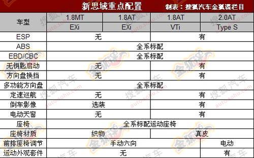 最准一肖一码100%澳门,详细数据解读_品味版14.459