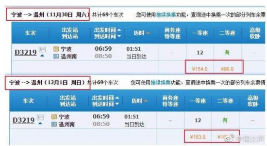 基础电信业务 第244页