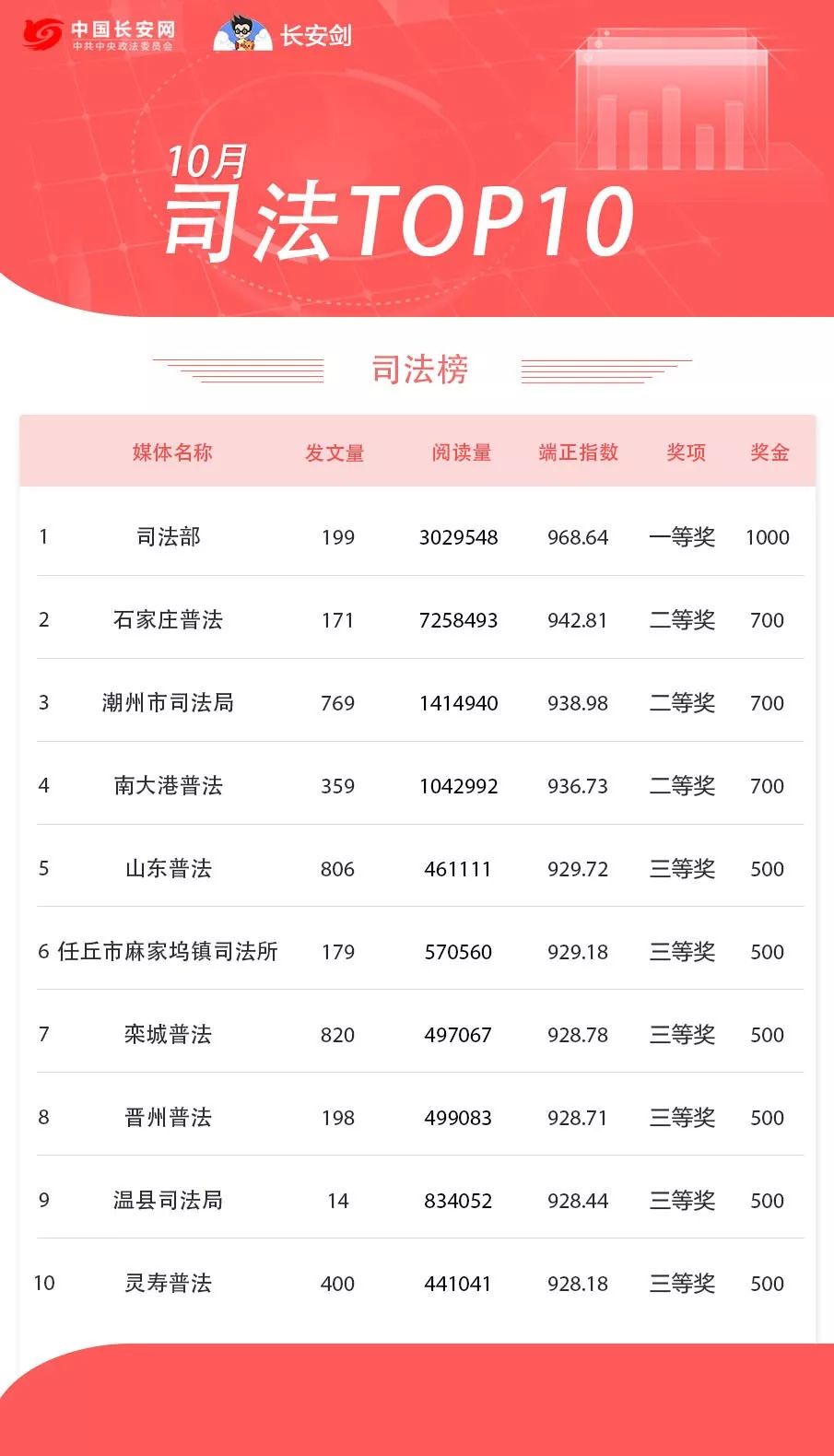 新奥天天彩免费资料最新版本更新内容,权威解析方法_运动版86.932