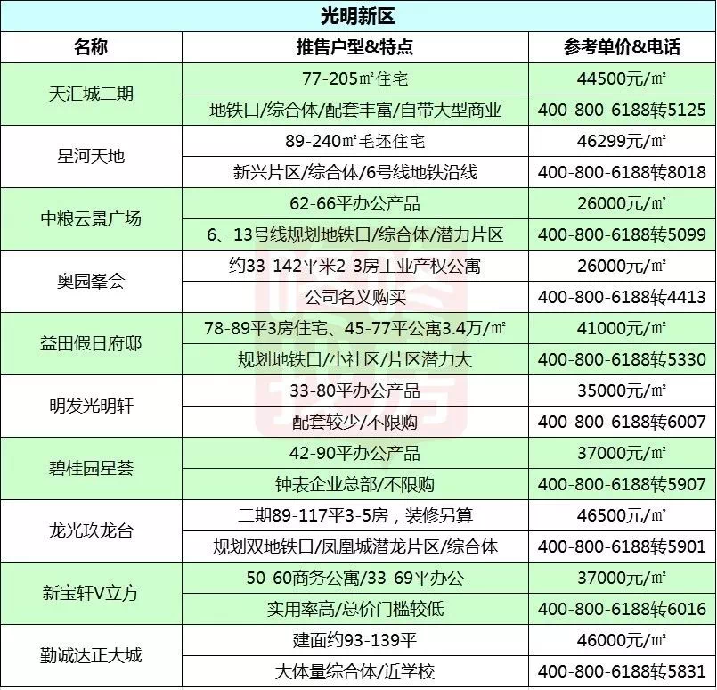 新澳天天开奖资料大全旅游团,依法依规决策的重要资料_远光版8.374