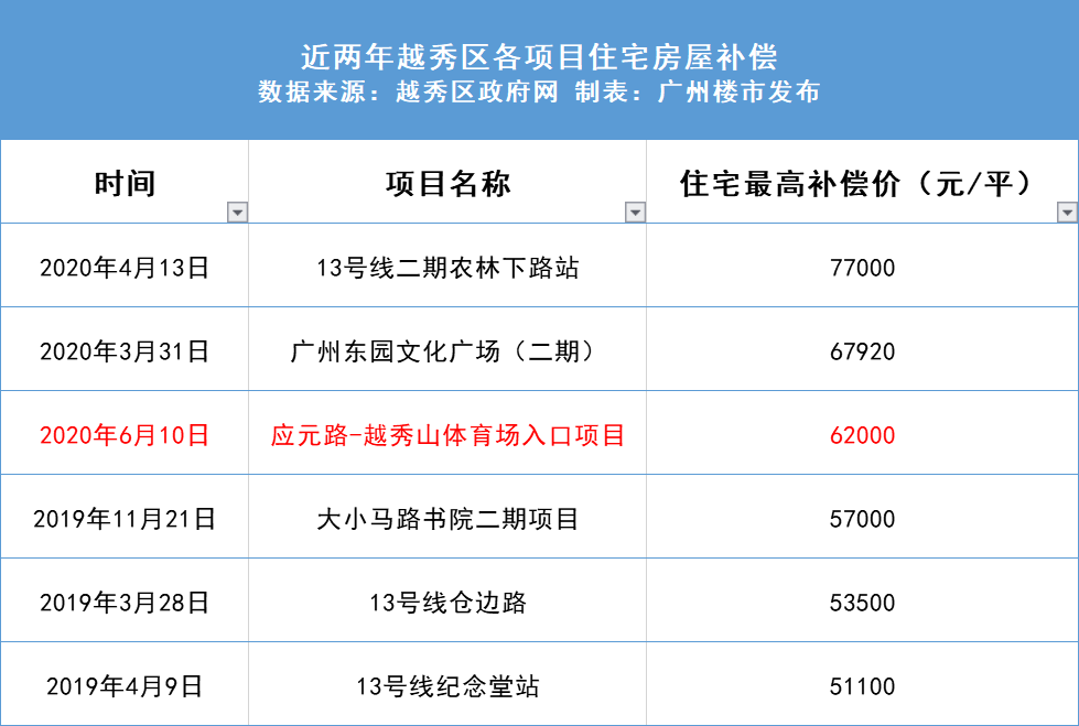 新澳天天开奖资料大全1050期,高效计划实施_抗菌版95.972