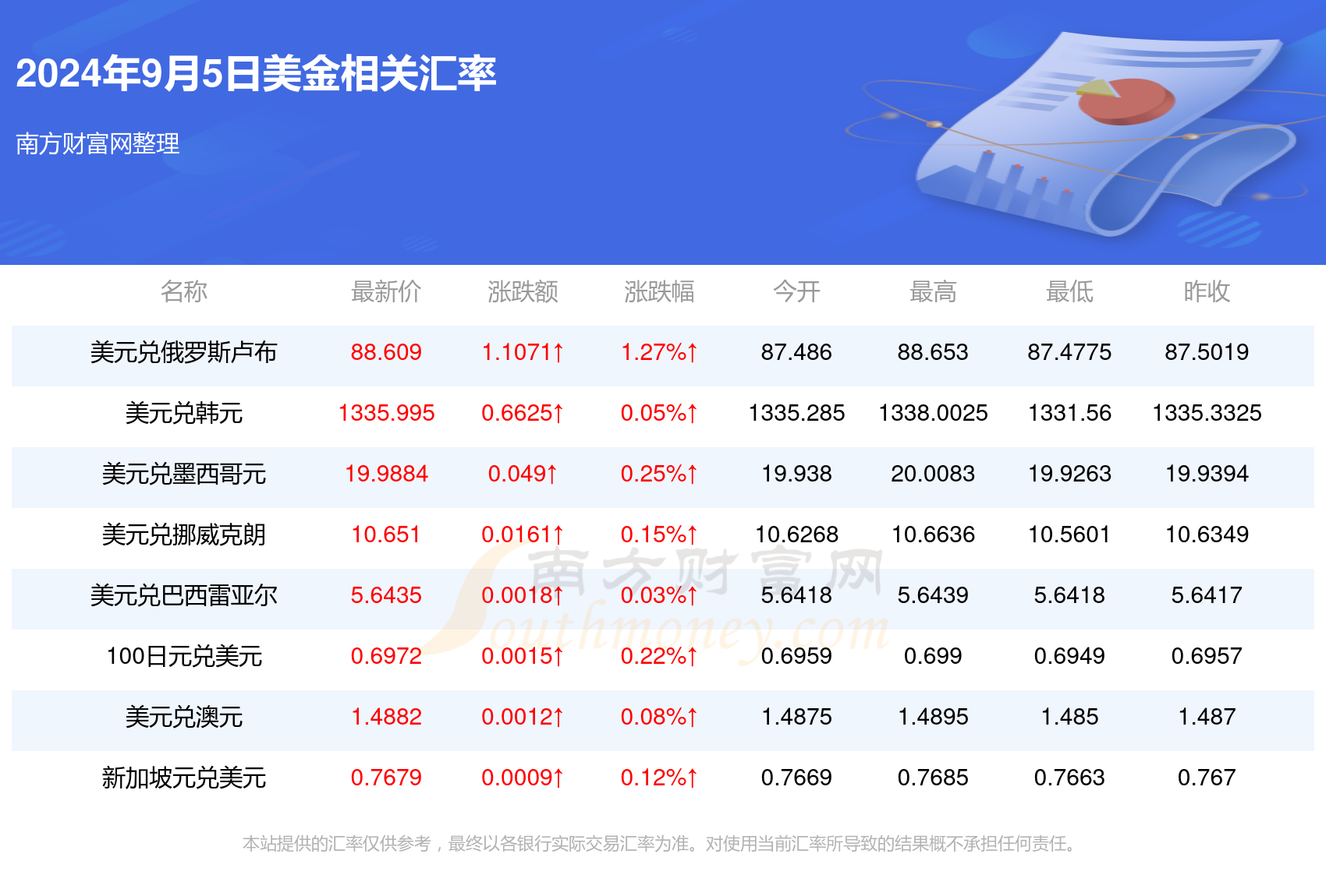 新澳历史开奖结果近期三十期,解答配置方案_开放版84.888