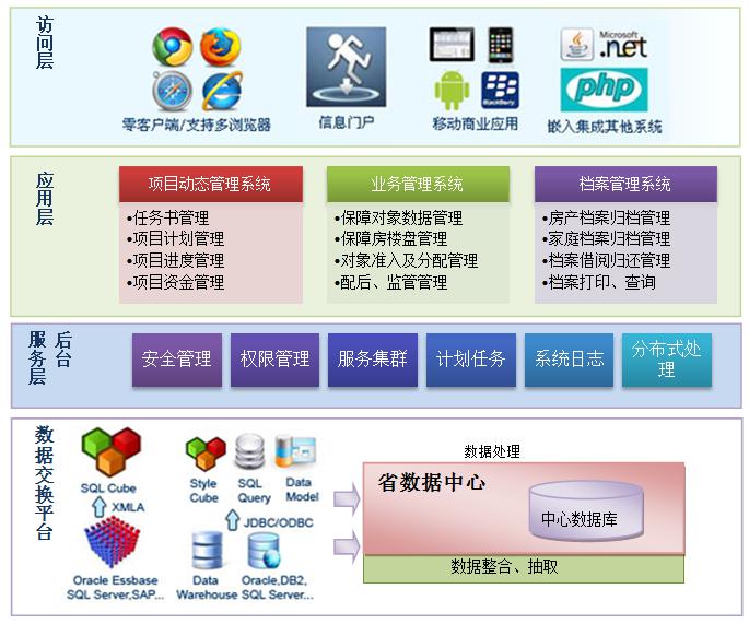 新澳精准资料,资源部署方案_网络版85.772