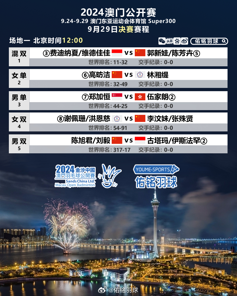 2024澳门精准正版免费,快速解决方式指南_多媒体版71.316