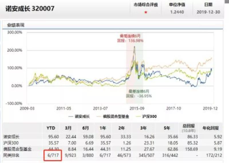 2024澳门特马今晚开奖63期,精准分析实践_妹妹版98.123