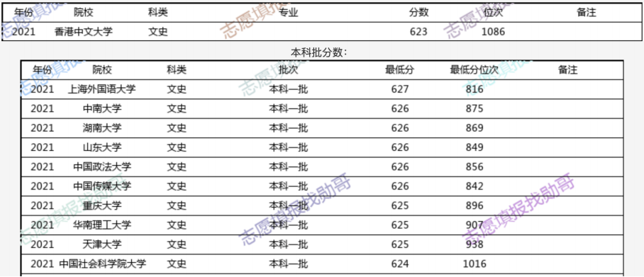 2024年香港港六+彩开奖号码,数据详解说明_世界版37.902