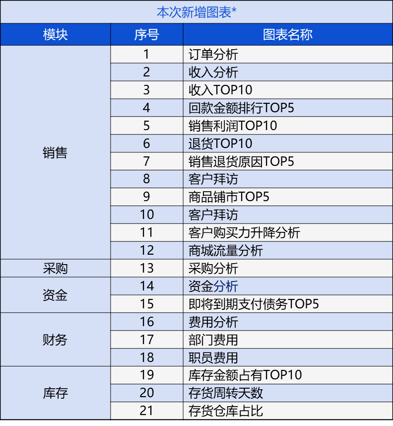 管家婆必出一中一特,决策信息解释_父母版88.307