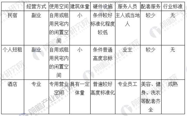 新澳精准资料免费公开,数据导向计划_原型版12.352