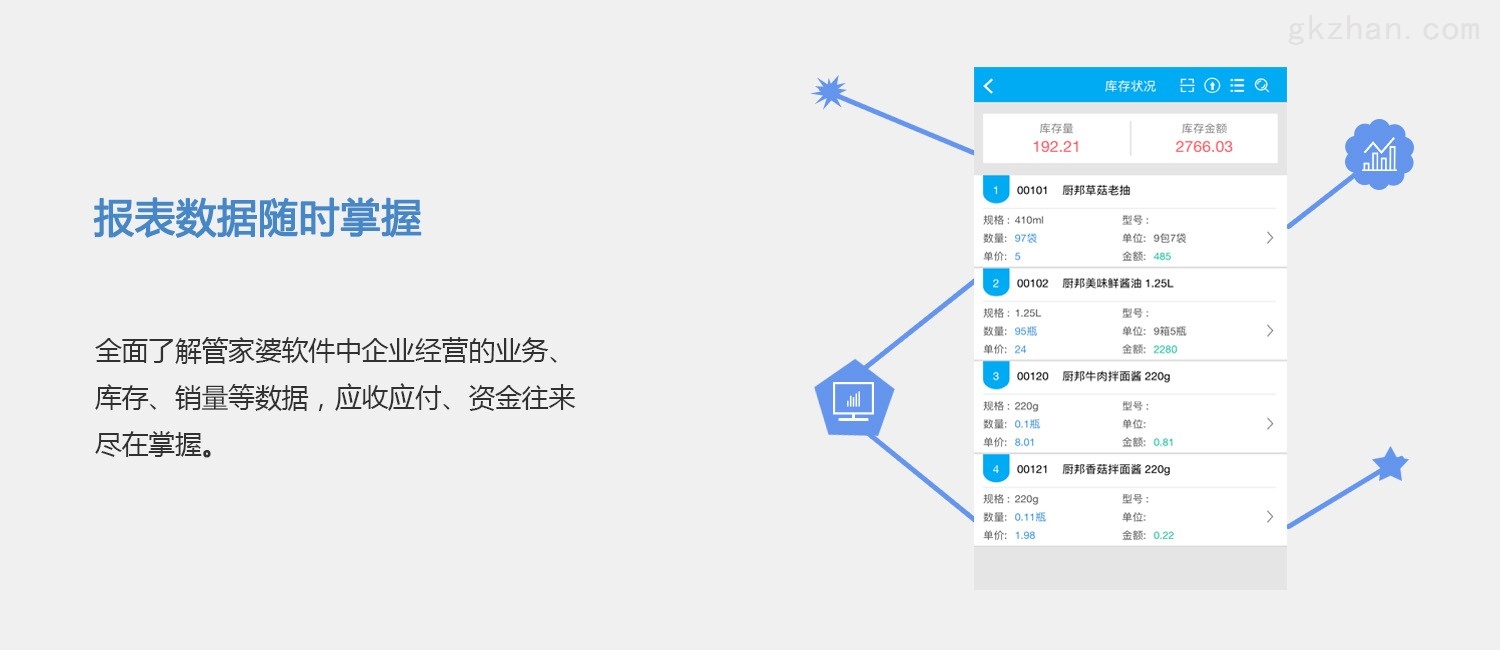 7777788888精准管家婆,深入研究执行计划_原型版71.872