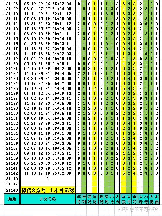 澳门开奖结果开奖记录表一,实用性解读策略_数字处理版56.483