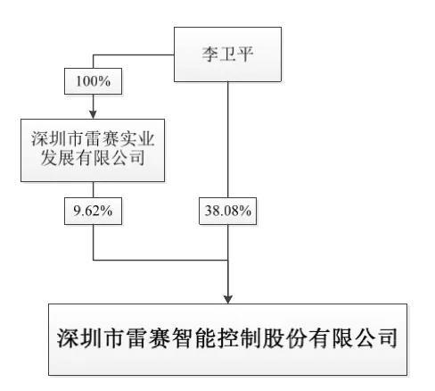 三期必出一期香港免费,科学数据解读分析_交互版19.475