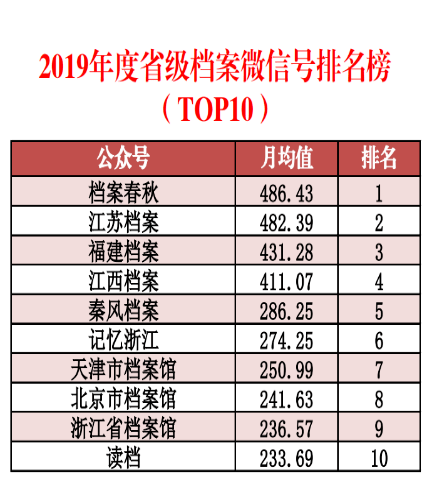 2024新澳天天彩免费资料大全查询,数据详解说明_1440p2.329
