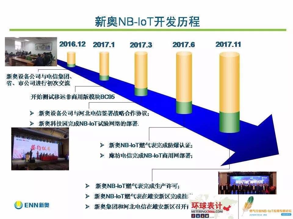 新奥彩294444cm216677,全面实施策略设计_黄金版65.945
