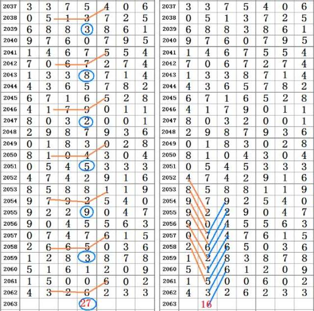新澳门四肖八码凤凰码刘伯温,精准数据评估_限定版6.383