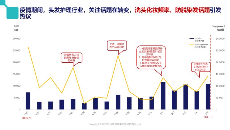 香港今期开奖结果查询,数据指导策略规划_触控版27.431