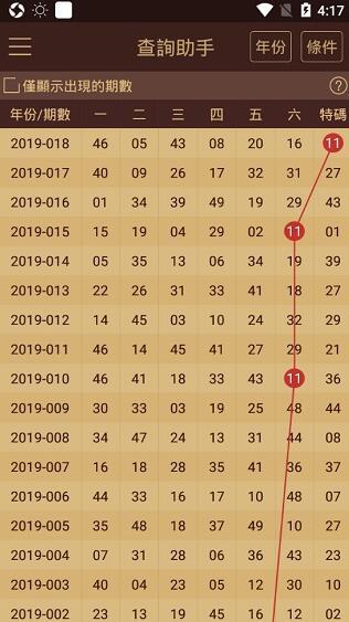 老澳门开奖结果2024开奖记录,综合计划评估_梦想版29.573