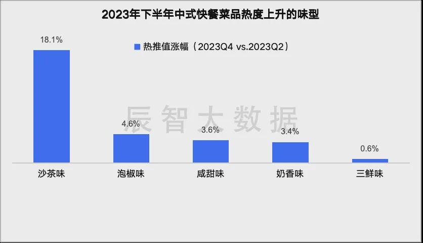 2024年新澳门今晚开奖结果,新式数据解释设想_云端共享版69.248